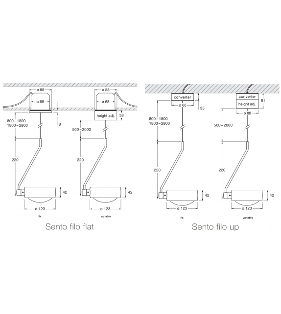 Sento Filo Occhio Pendant Lamp