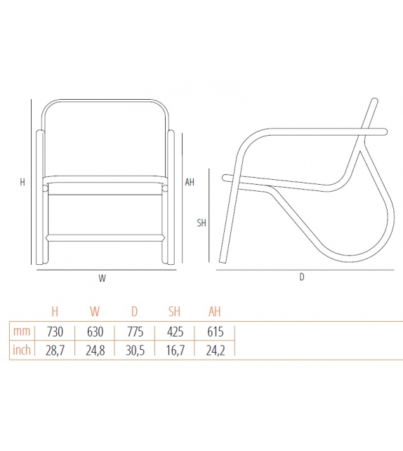 N.200 Gebrüder Thonet Vienna Chair