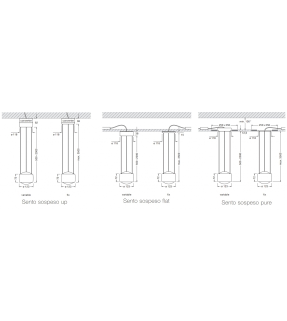 Sento Sospeso Occhio Pendant Lamp