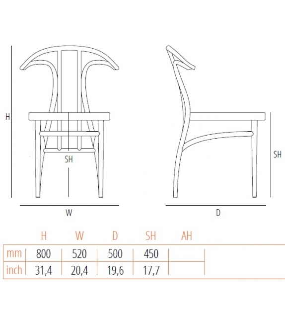 Radetzky Gebrüder Thonet Vienna Chaise