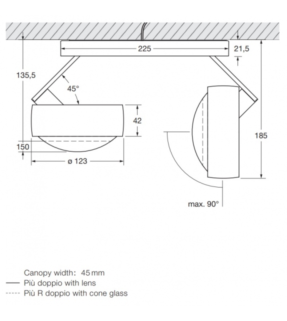 Più Alto Doppio 3D Occhio Projecteur
