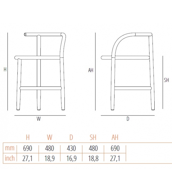 Single Curve Gebrüder Thonet Vienna Stool