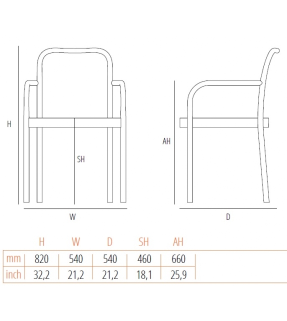 Sugiloo Gebrüder Thonet Vienna Chaise