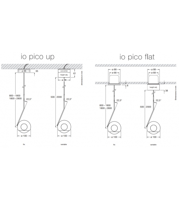 io Sospeso Occhio Hängeleuchte