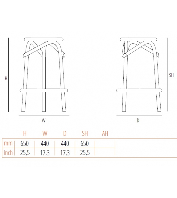 Trio Gebrüder Thonet Vienna Bar Stool