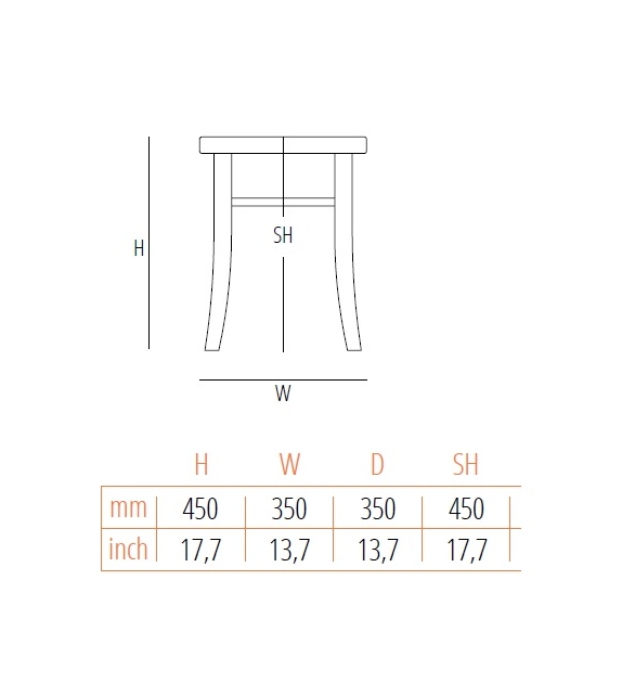 Vienna 144 Gebrüder Thonet Vienna Sgabello Basso