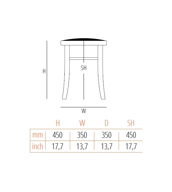Vienna 144 Gebrüder Thonet Vienna Upholstered Stool