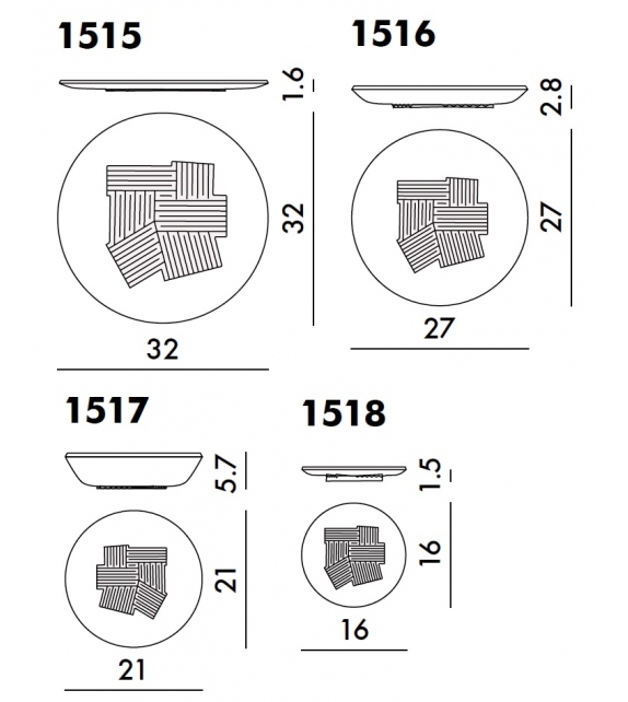 Trama Kartell Plates