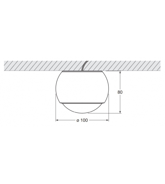 io Alto V Occhio Projecteur
