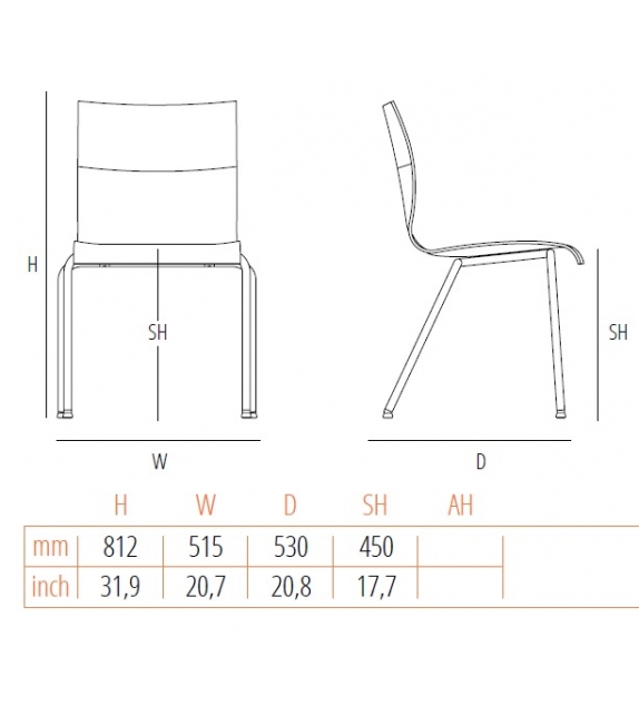 Hot Gebrüder Thonet Vienna Sedia