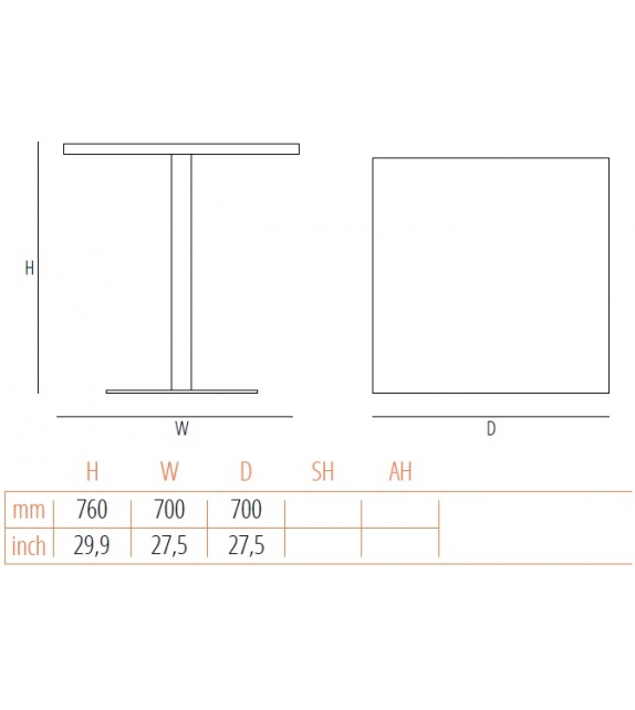 Pastis Gebrüder Thonet Vienna Bar Table