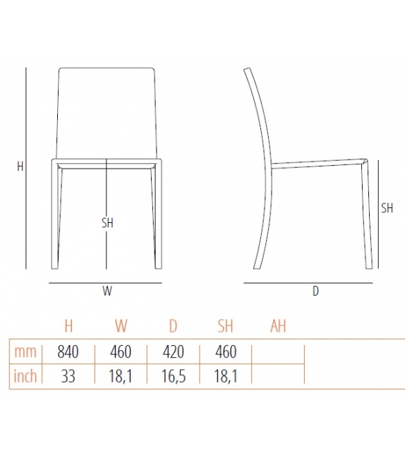 Twiggy Gebrüder Thonet Vienna Gepolsterter Stuhl