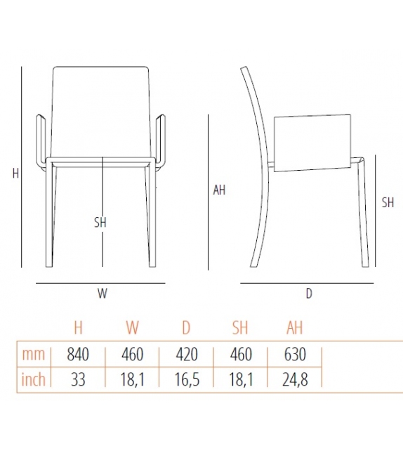 Twiggy Gebrüder Thonet Vienna Sedia Rivestita