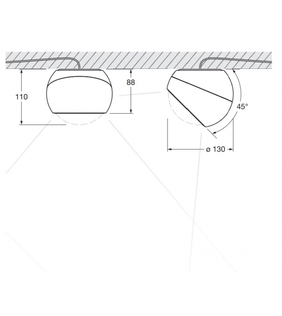 Sito Giro Occhio Lampada da Soffitto