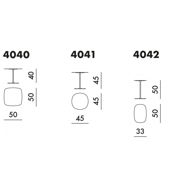 Thierry Kartell Table D'Appoint