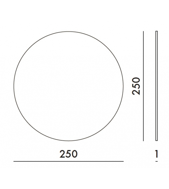 Rugs Kartell Teppich