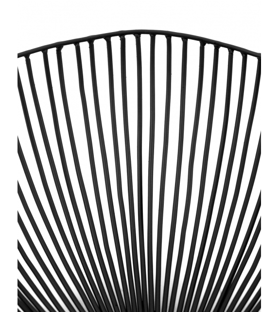 Cesira Serax Obstteller