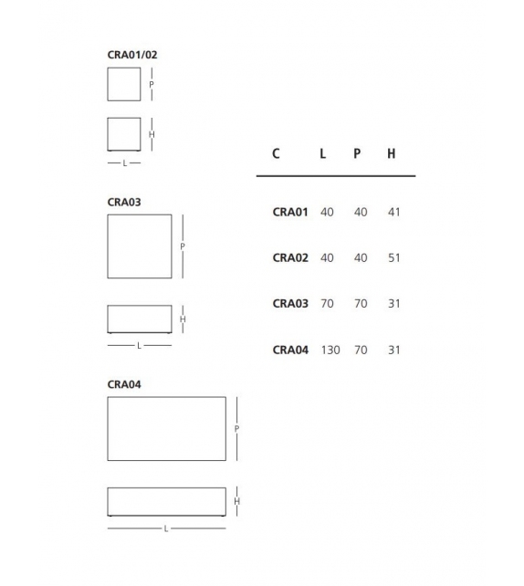 Crack Glas Italia Table Basse