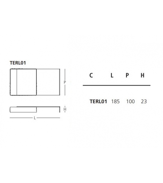 Terraliquida Glas Italia Niedriger Tisch