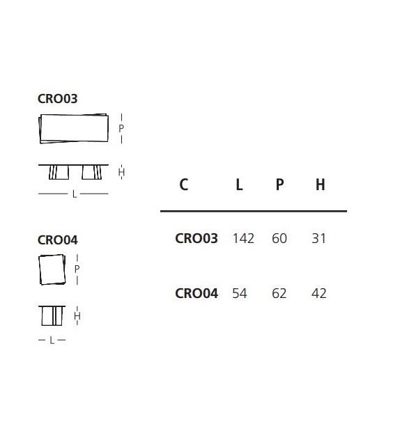 Crossing Glas Italia Coffee Mesita