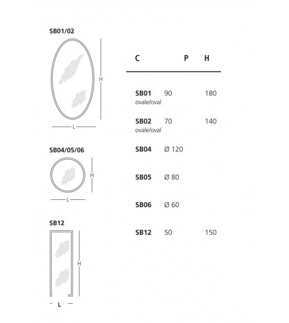 Bric Glas Italia Specchio