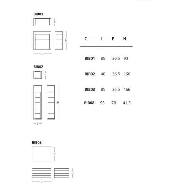Boxinbox Glas Italia Mobile Contenitore