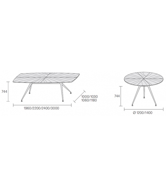 Manta Rimadesio Table