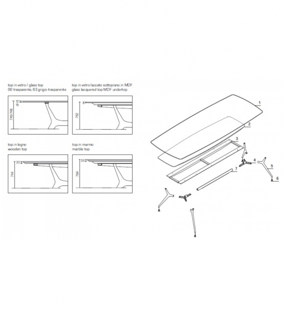 Manta Rimadesio Conference Table