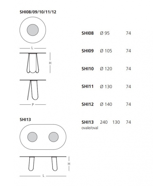 Shimmer Glas Italia Tavolo