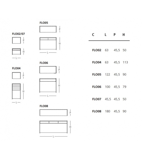 Float Glas Italia Chest of Drawers