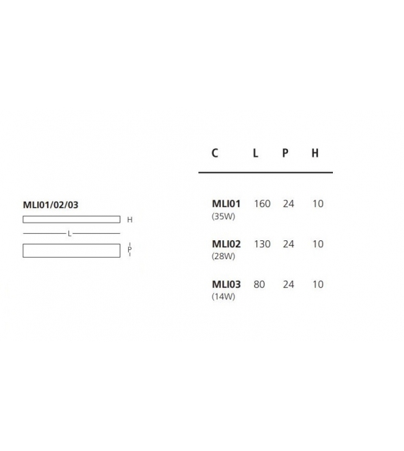 Light-Light Glas Italia Shelves