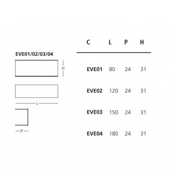 Everywhere Glas Italia Estantes