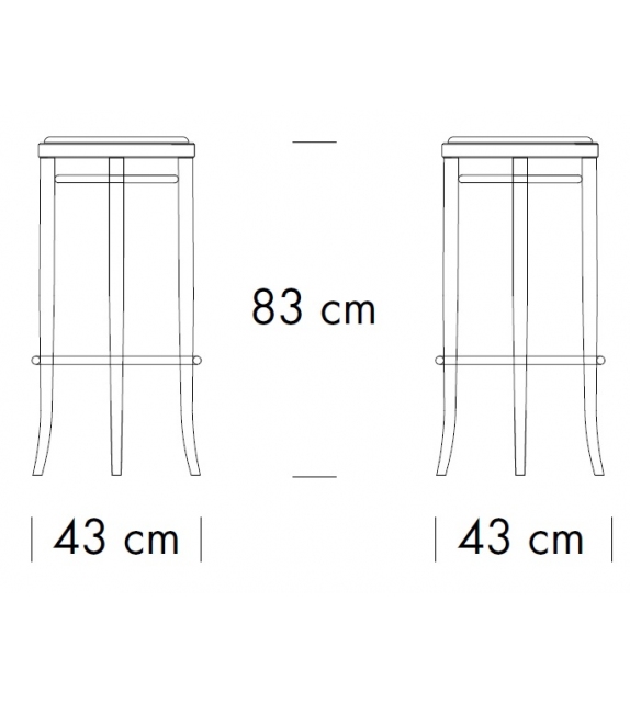 204 PH Thonet Upholstered Bar Stool
