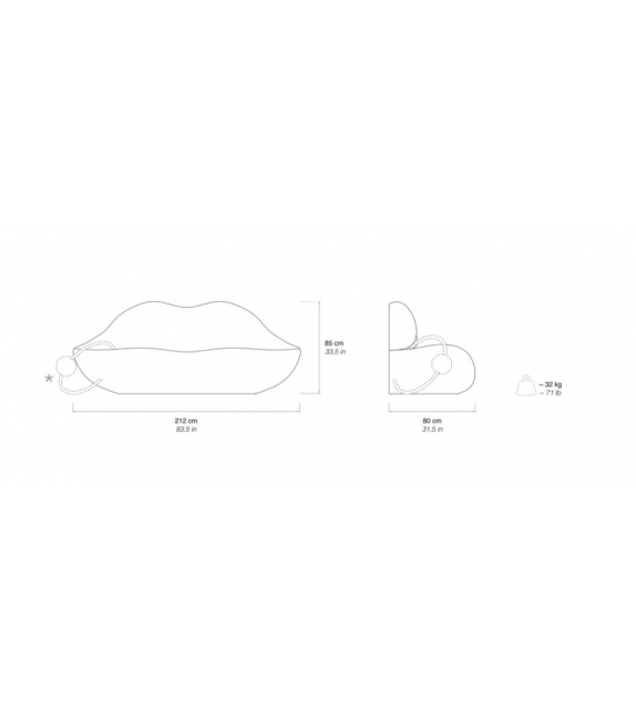 Boccadoro Gufram Divano