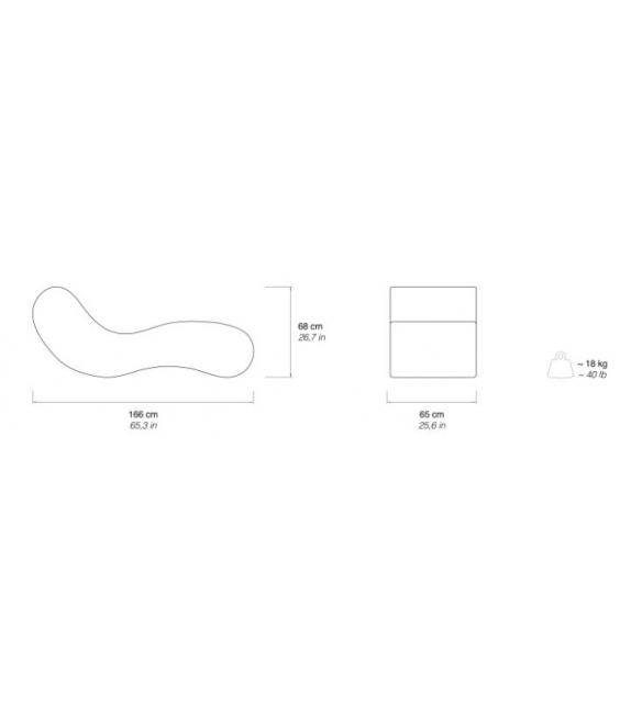 Alvar Gufram Chaise Longue