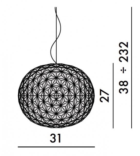 Planet Kartell Suspension