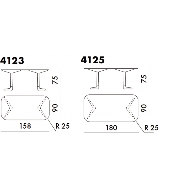 Multiplo Kartell Indoor Table