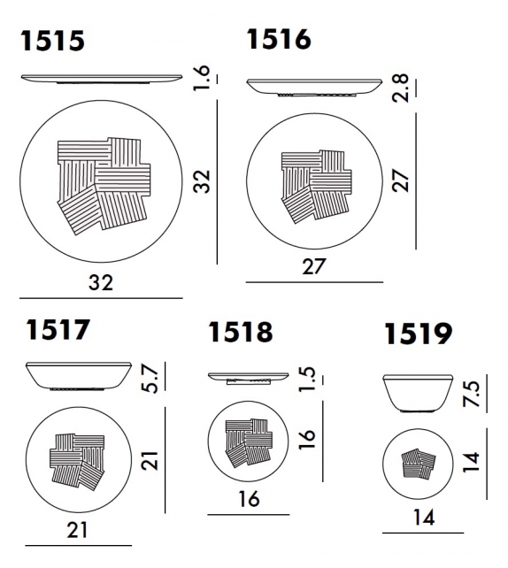 Trama Kartell Assiettes