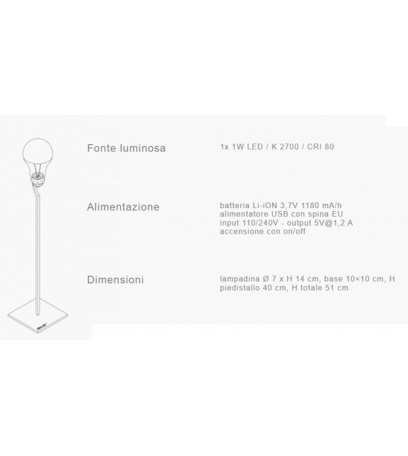 Trenta Limited Edition Catellani&Smith Table Lamp