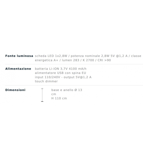 Giulietta BE F Catellani&Smith Lampadaire