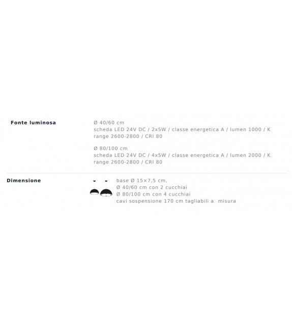 Stchu-Moon 02 Catellani&Smith Suspension