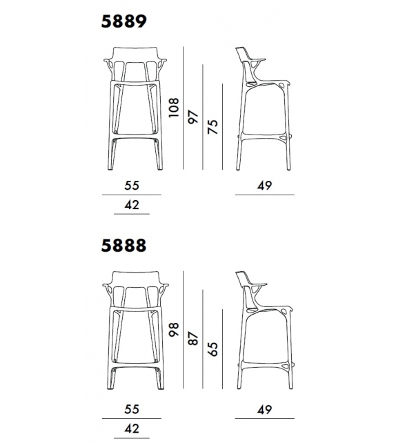 Ready for shipping - A.I. Kartell Stool
