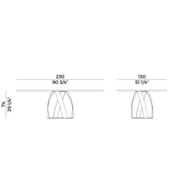 Bon Bon Potocco Tavolo Ellittico