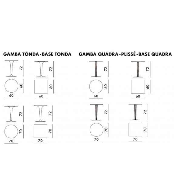 TopTop Kartell Mesa con Tapa Laminada