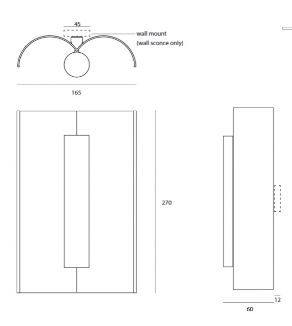 Cilon Rib Rakumba Projecteur
