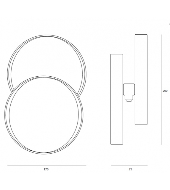 Cilon Disc Rakumba Projecteur