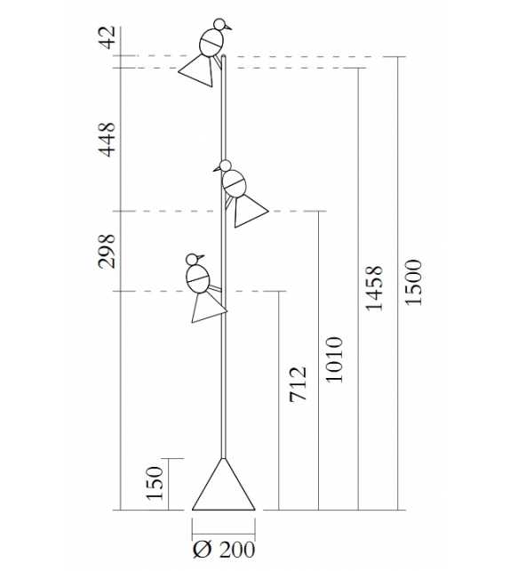 Alouette Standing 3 birds Atelir Areti Lampada da Terra