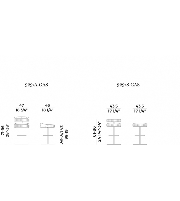 Plissé Potocco Sgabello