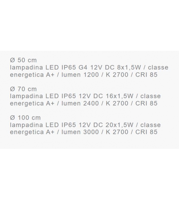 Fil De Fer F Outdoor Catellani&Smith Lampada Da Terra