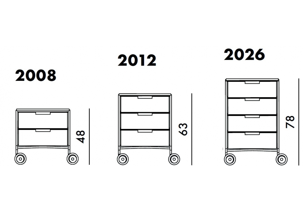 Mobil Mat Kartell Cajonera Milia Shop